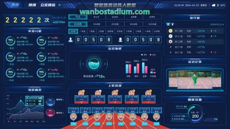 万博体育篮球潮流纪录片