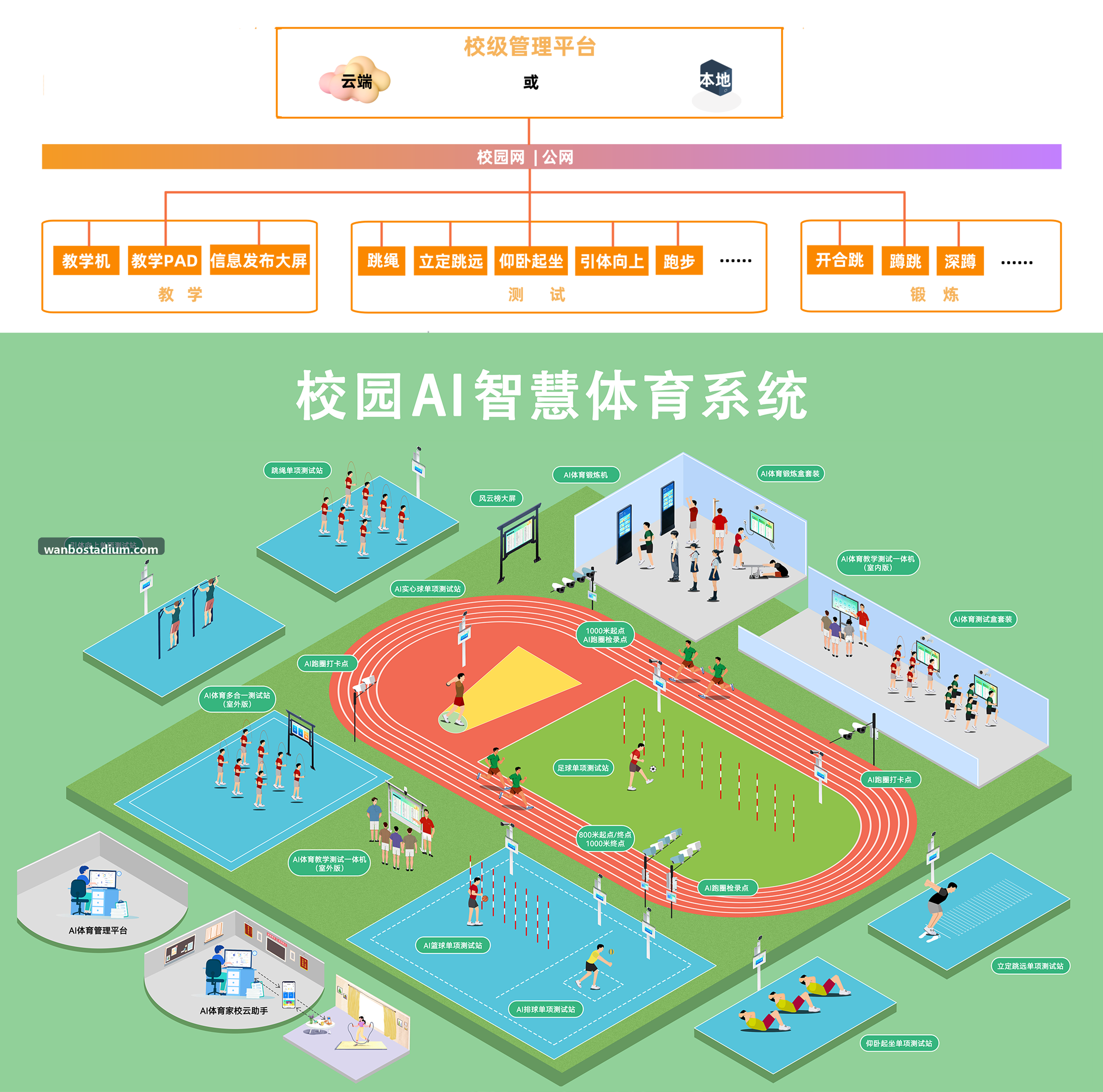 万博体育俱乐部社媒运营